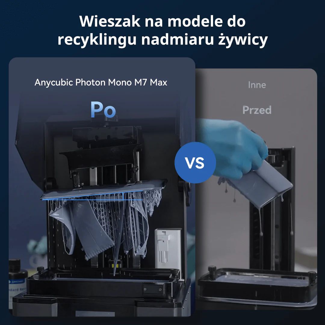 Anycubic Photon Mono M7 Max - Image 6