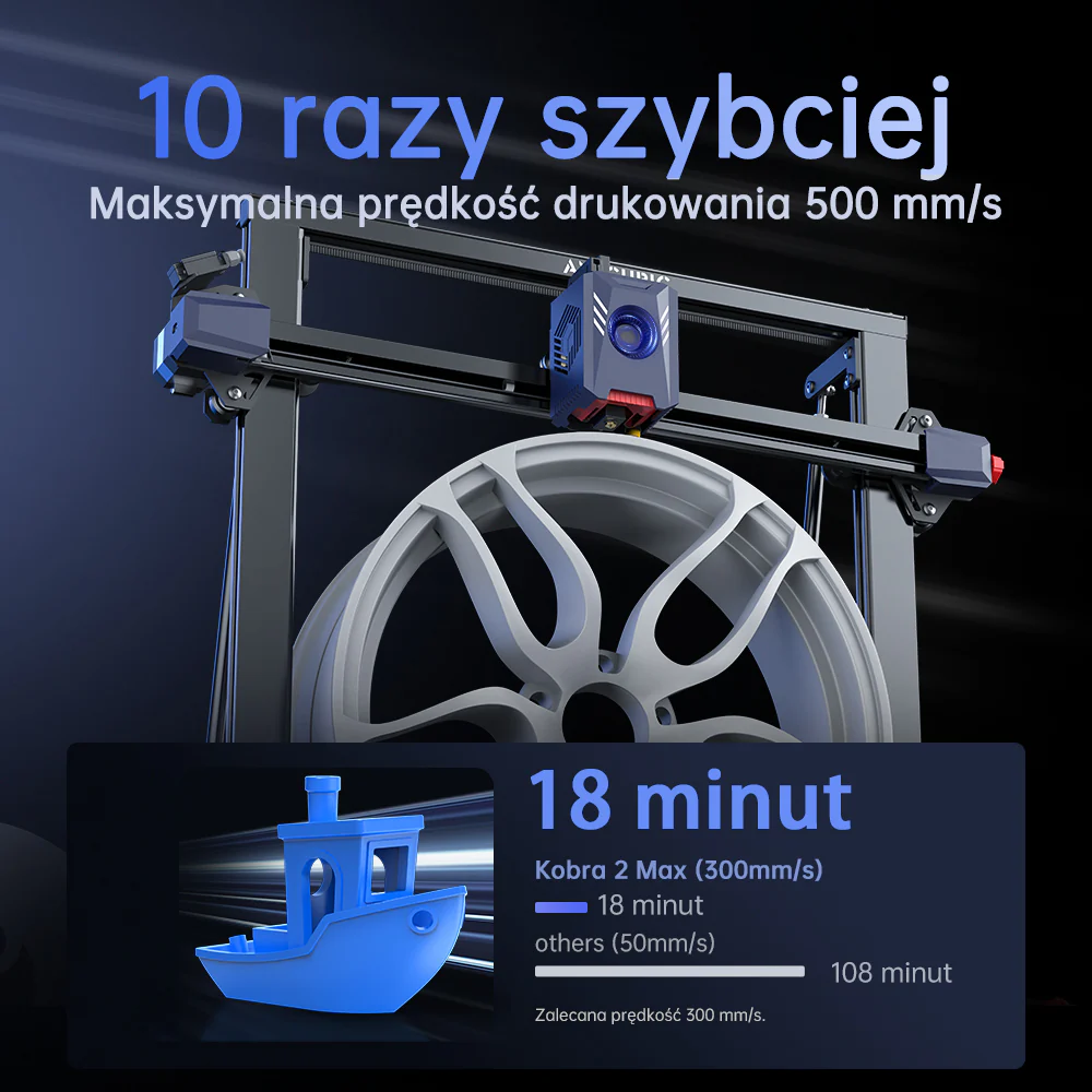 Anycubic Kobra 2 Max - Image 2