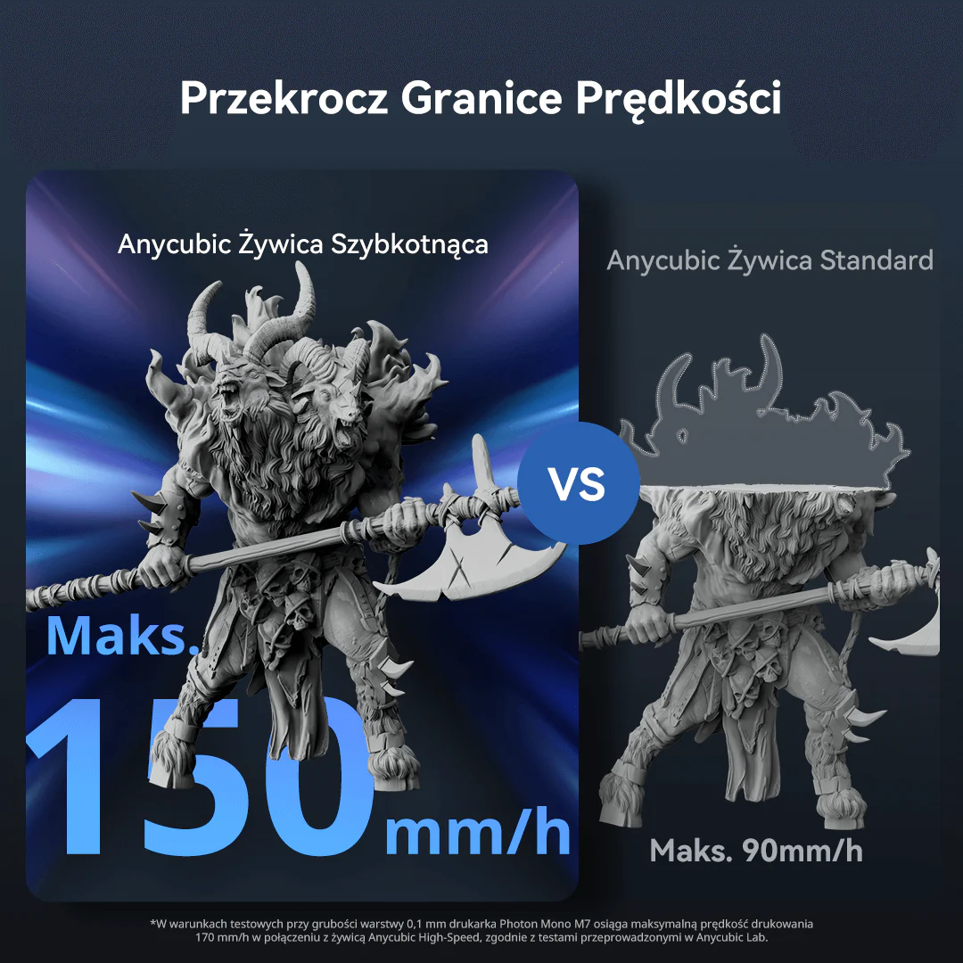 Anycubic Photon Mono M7 - Image 3