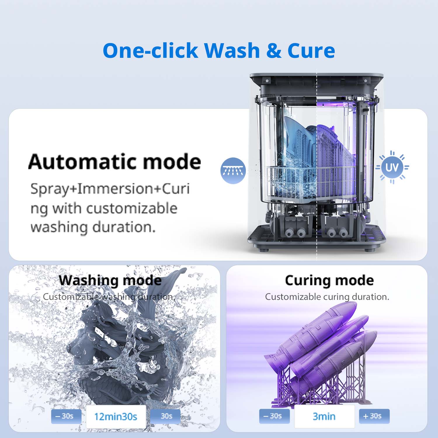 Anycubic Wash & Cure 3 Max - Image 6